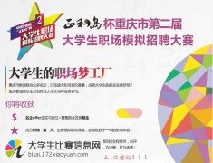 2015重庆市“正和岛”杯第二届大学生职场模拟招聘大赛