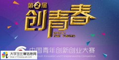 2015年第二届“创青春”中国青年创新创业大赛