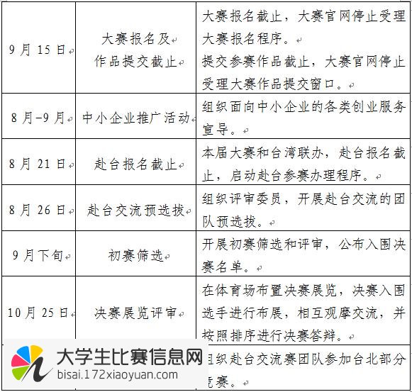 第五届海峡两岸信息服务创新大赛暨福建省第九届计算机软件设计大赛