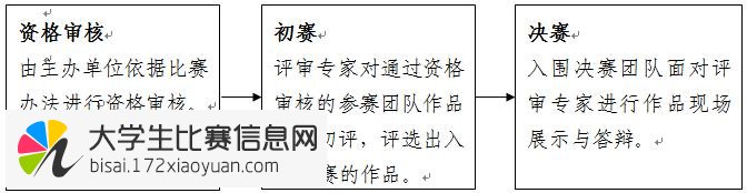 第五届海峡两岸信息服务创新大赛暨福建省第九届计算机软件设计大赛