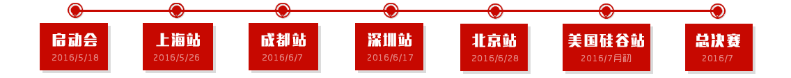 火眼·2016玖富中美金融科技创业大赛