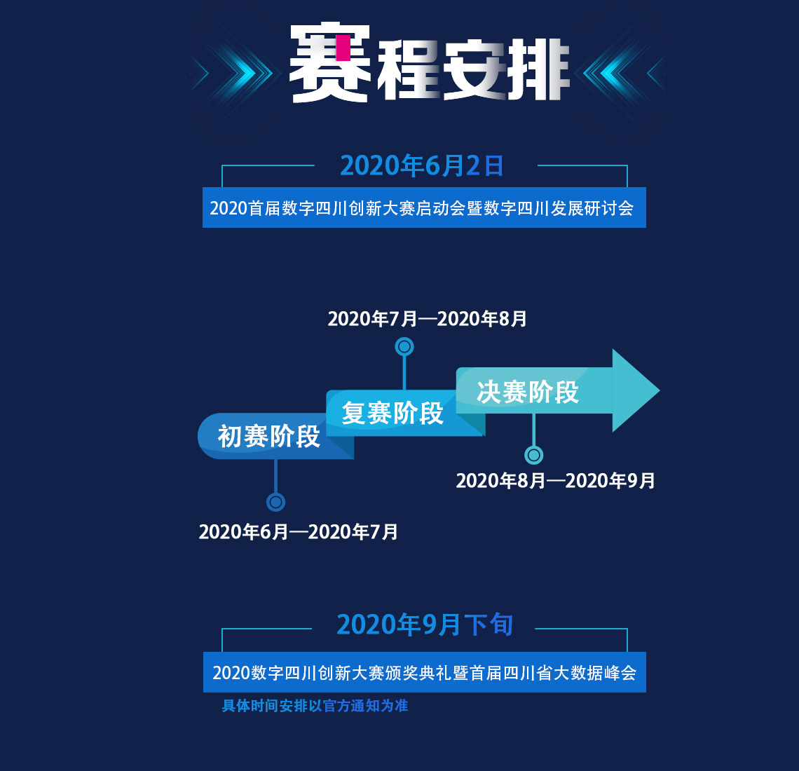 2020首届数字四川创新大赛