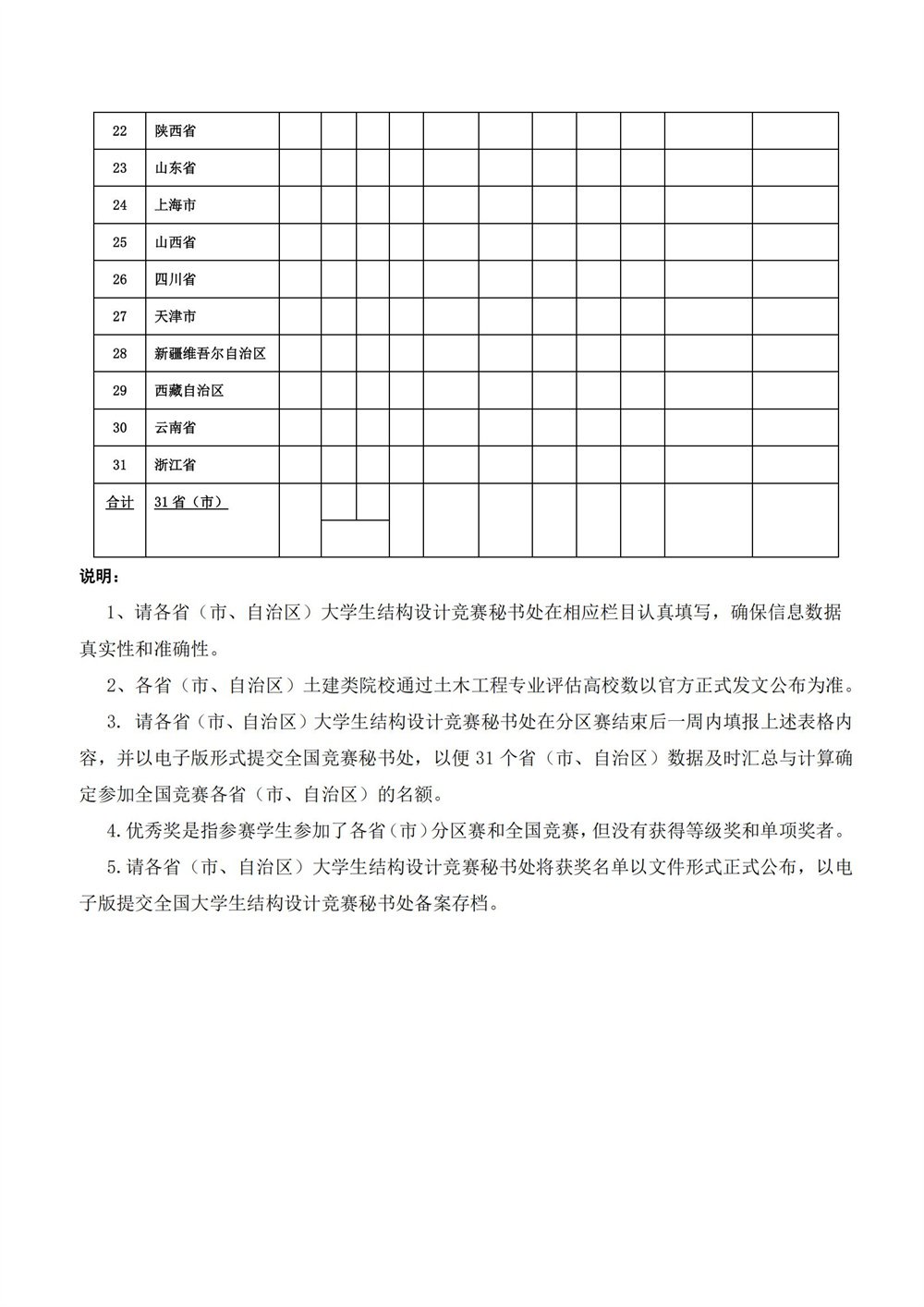 【榜单赛事】2025年第十八届全国大学生结构设计竞赛