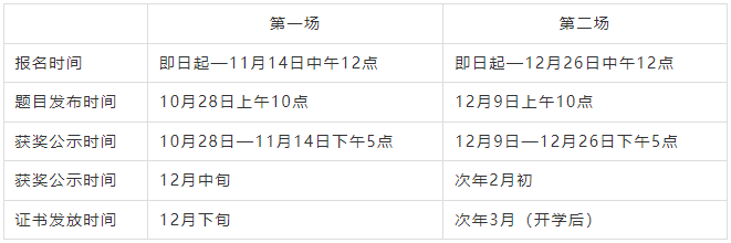 大赛时间.png