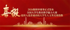 全国大学生教育教学能力大赛入选普通高校大学生人文类竞赛指数